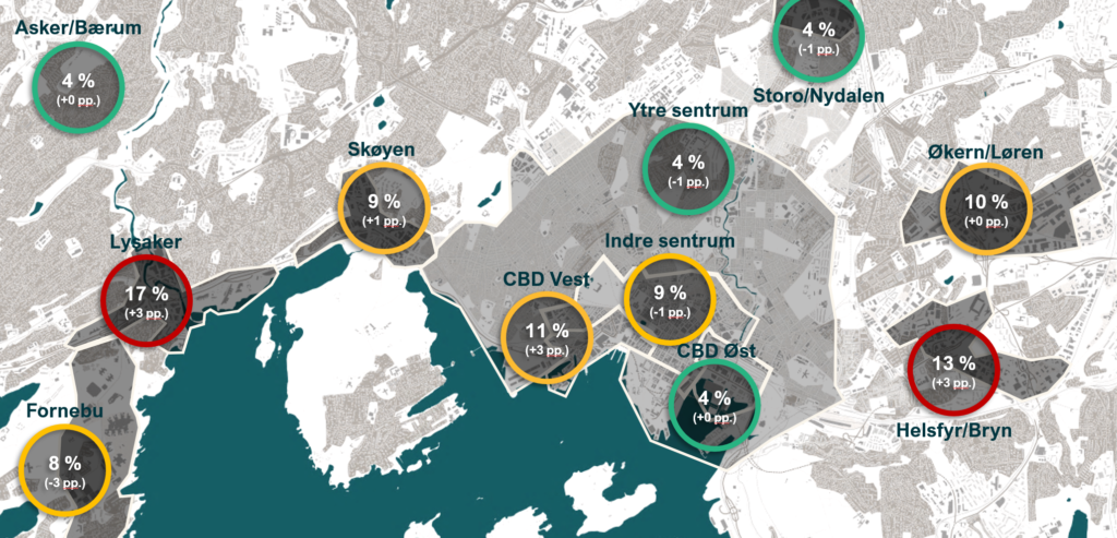 Kontorarealledighet i prosent blant kontorklynger i Oslo.